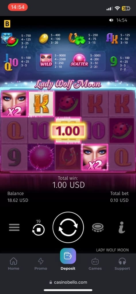 CasinoBello Casino Games