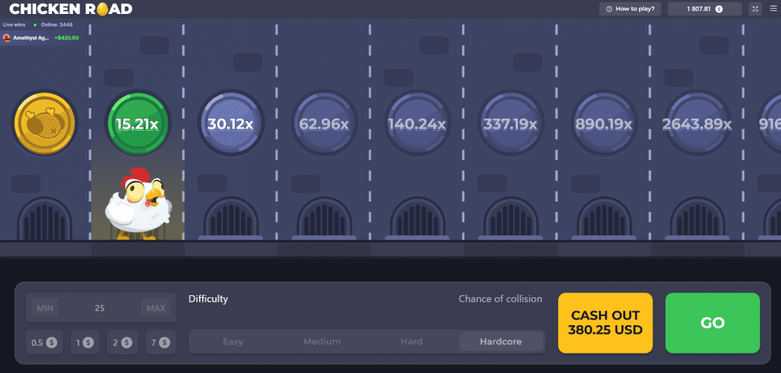 Chicken Road Slot Review with RTP and Strategy