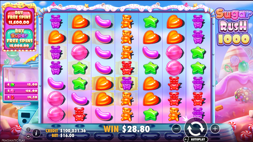 Sugar Rush 1000 Slot