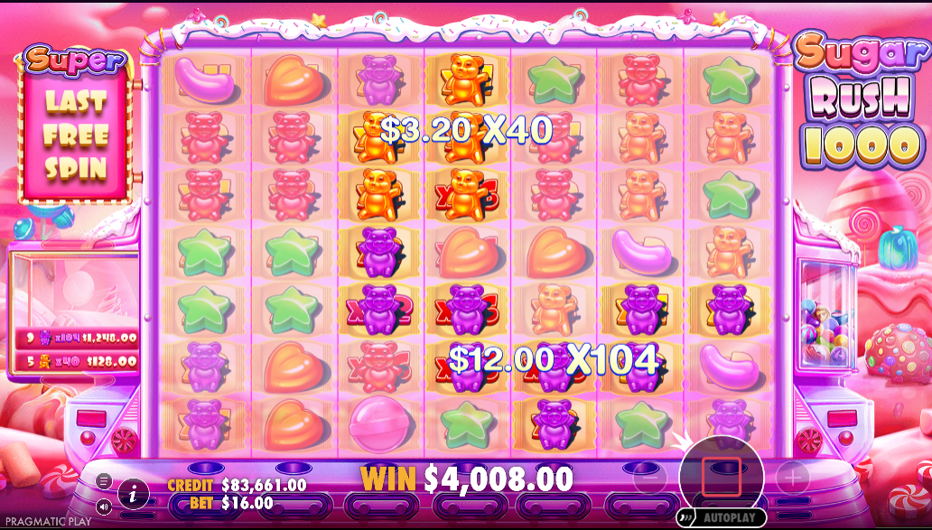 Sugar Rush 1000 Slot